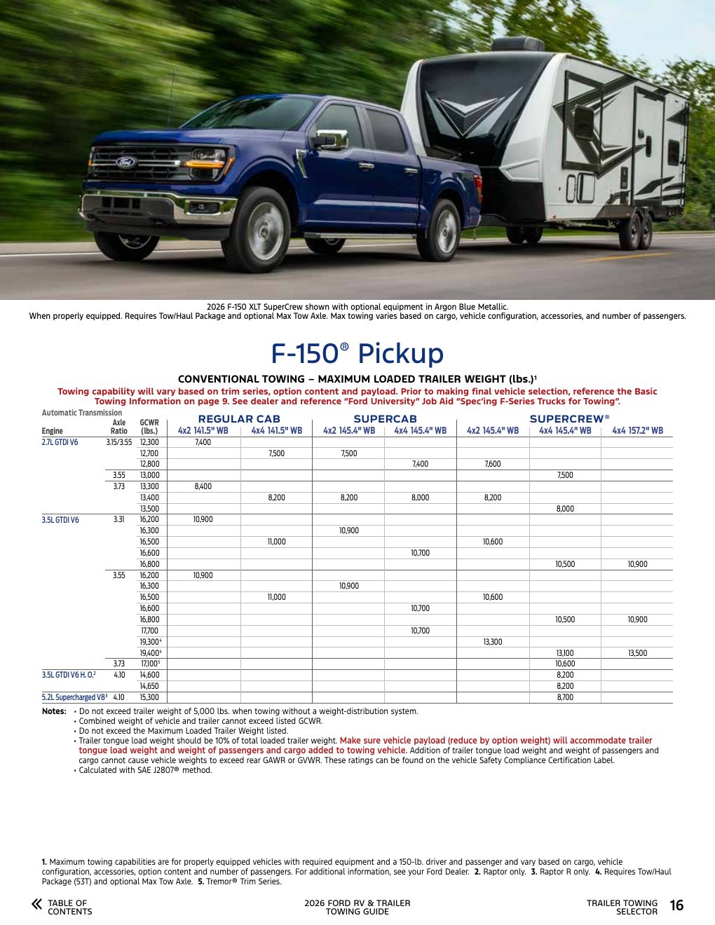 2026 Towing Guide page 16