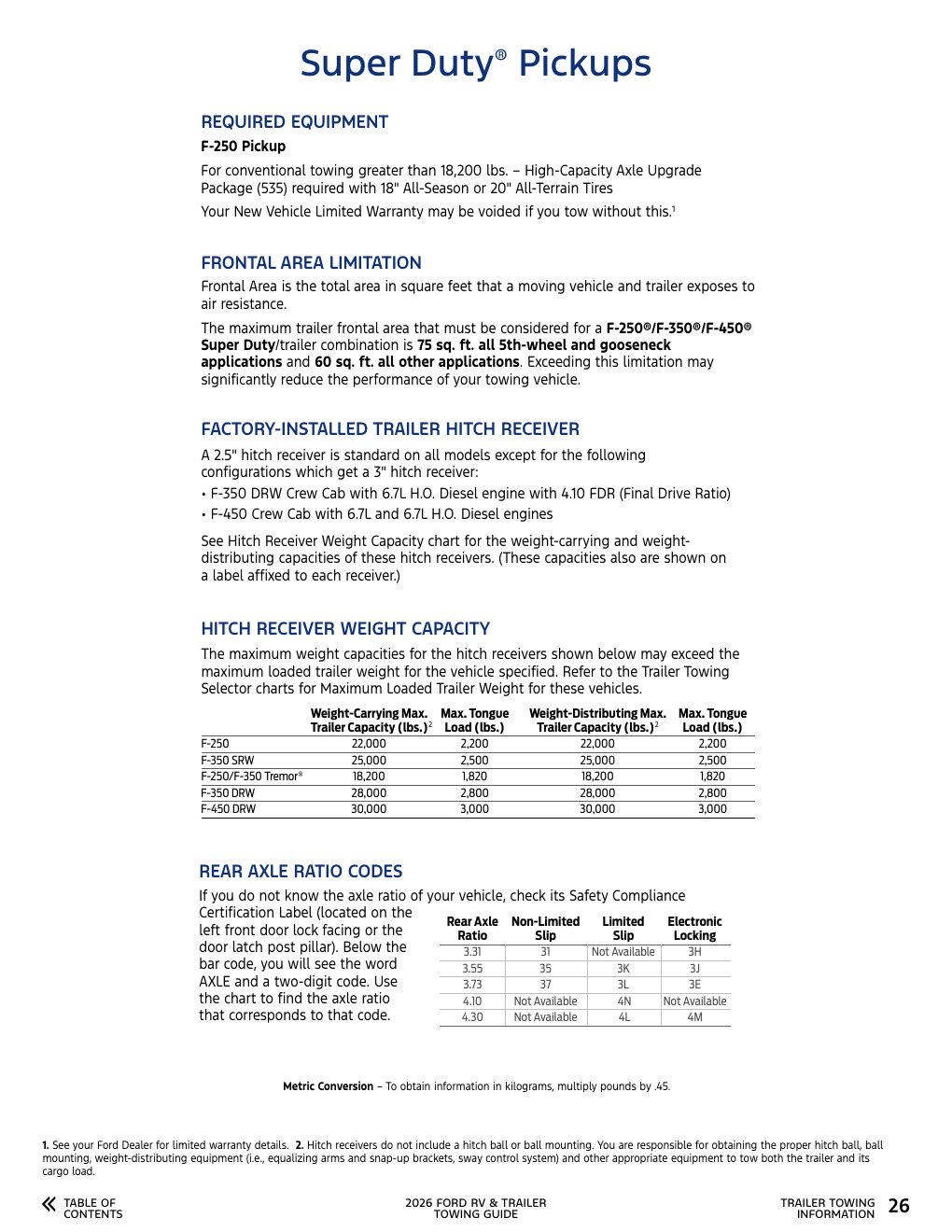 2026 Towing Guide page 26