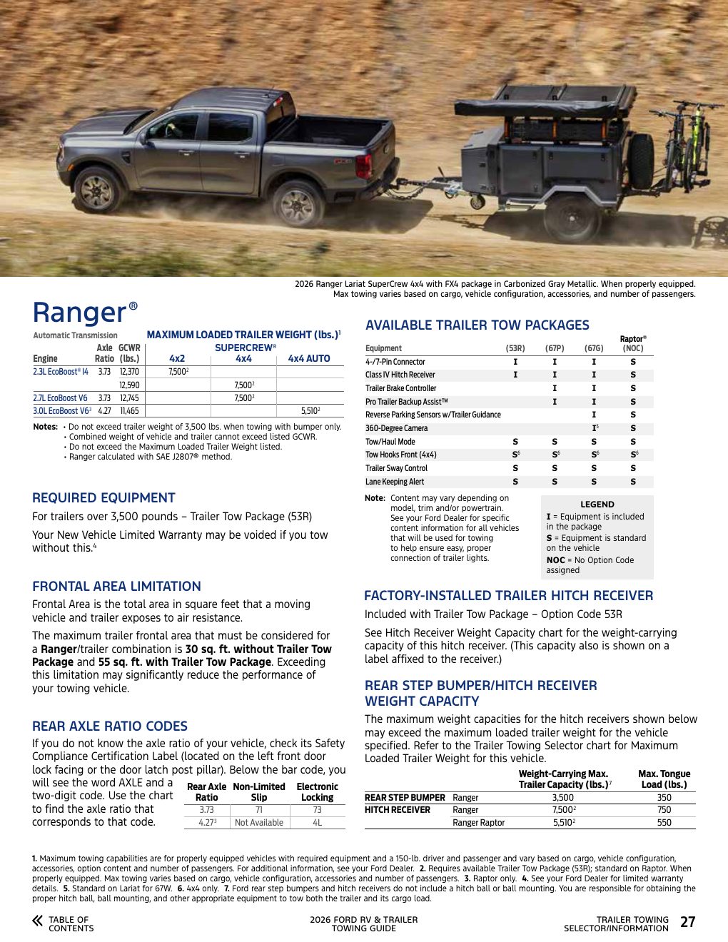 2026 Towing Guide page 27
