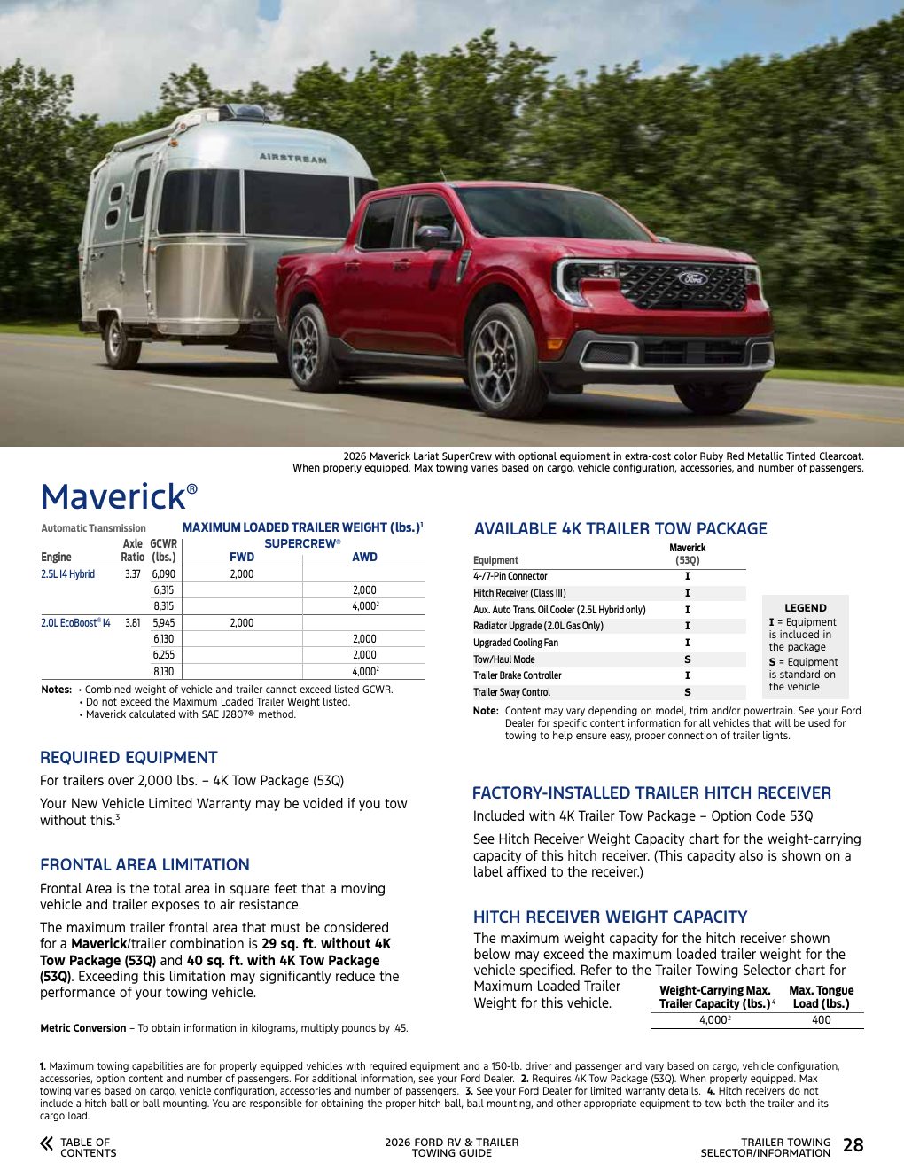 2026 Towing Guide page 28