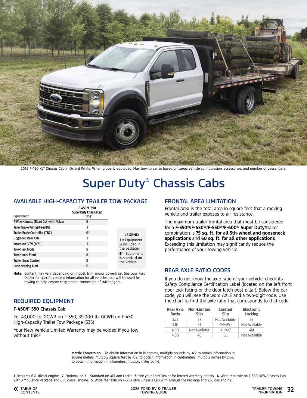 2026 Towing Guide page 32