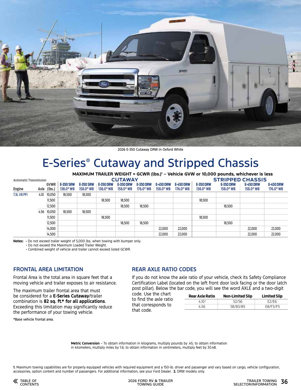 2026 Towing Guide page 36
