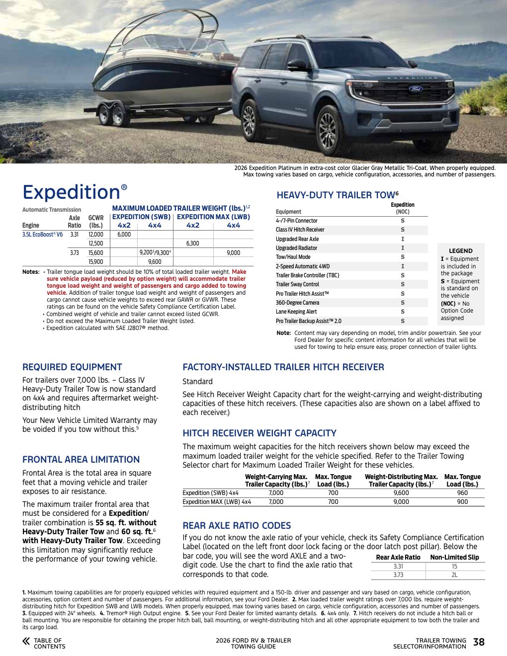 2026 Towing Guide page 38