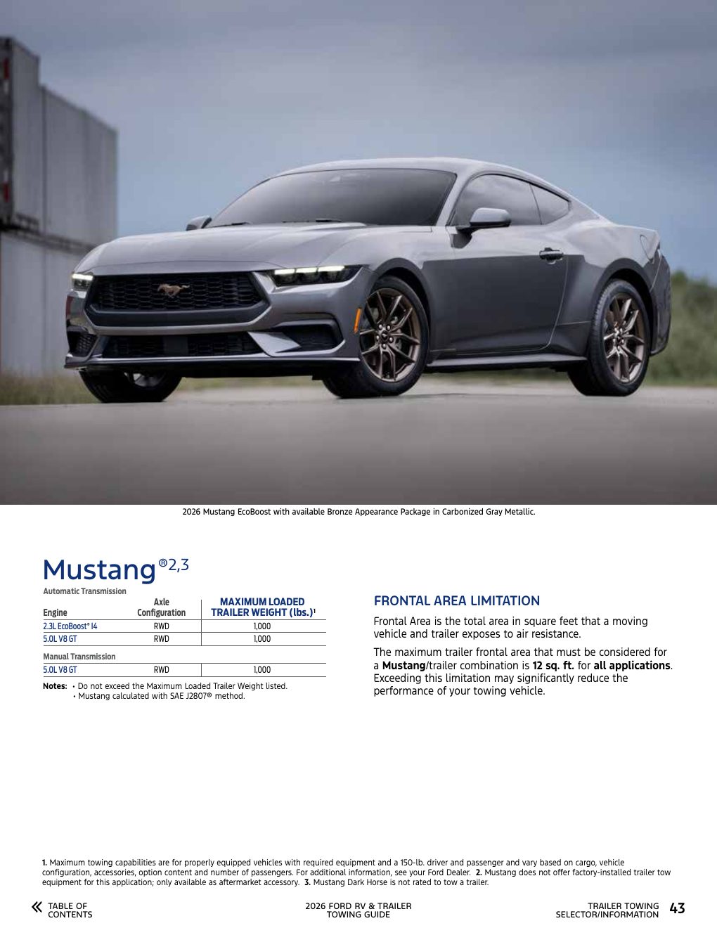 2026 Towing Guide page 43