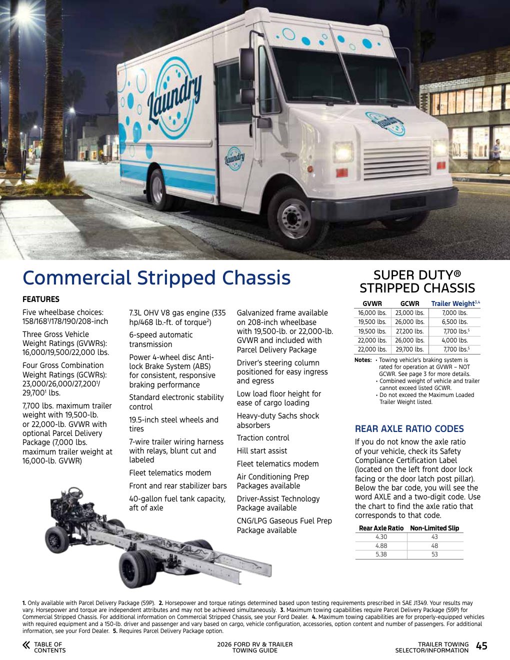 2026 Towing Guide page 45