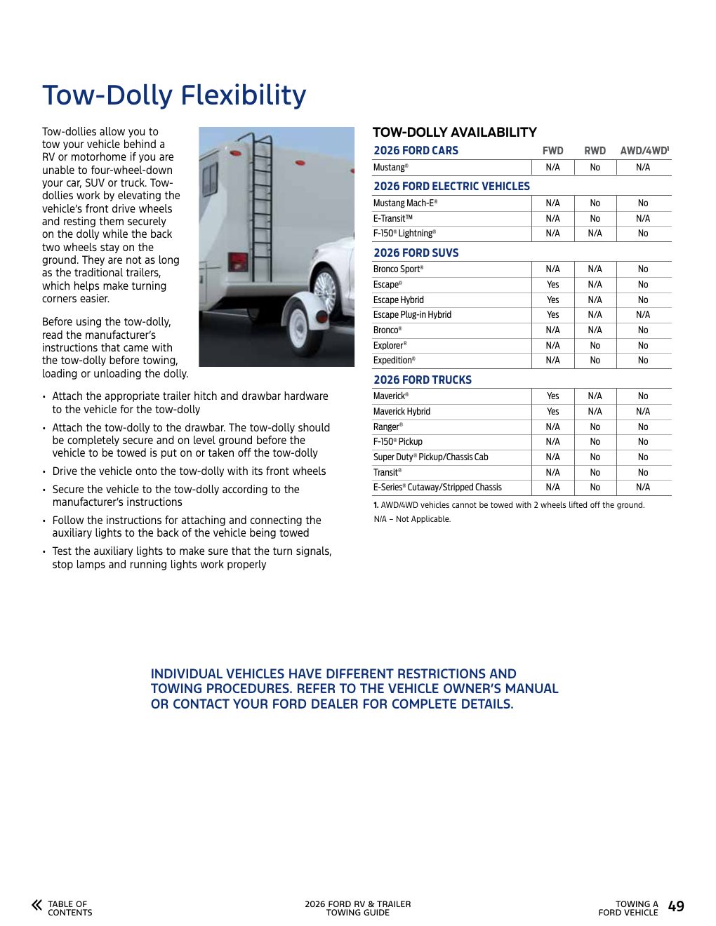 2026 Towing Guide page 49