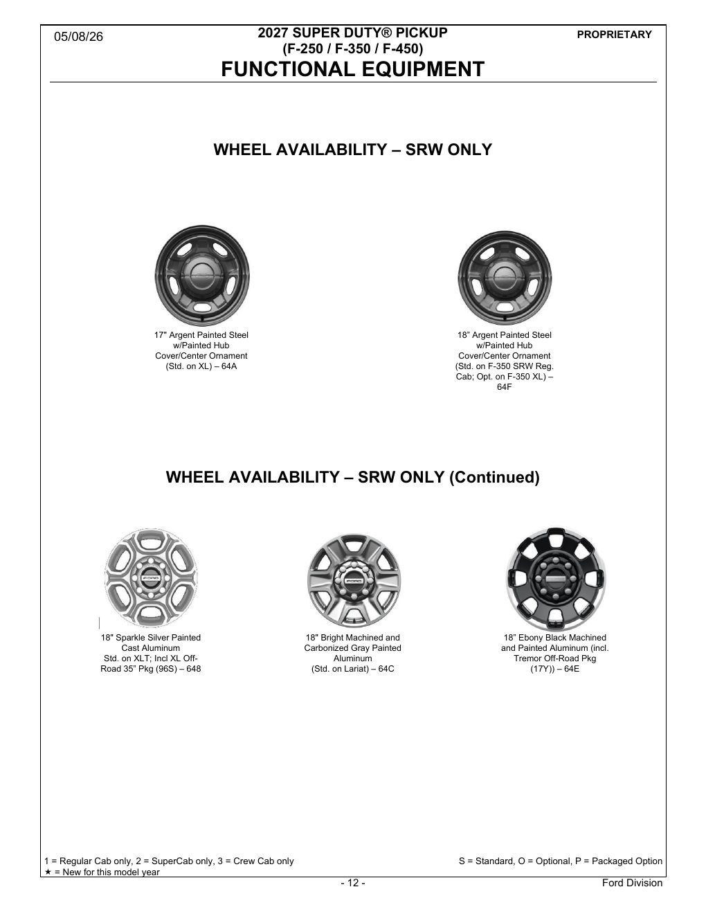 2027 Super Duty Order Guide page 12