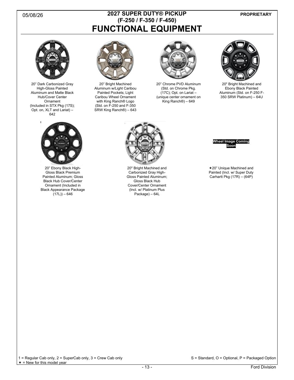2027 Super Duty Order Guide page 13