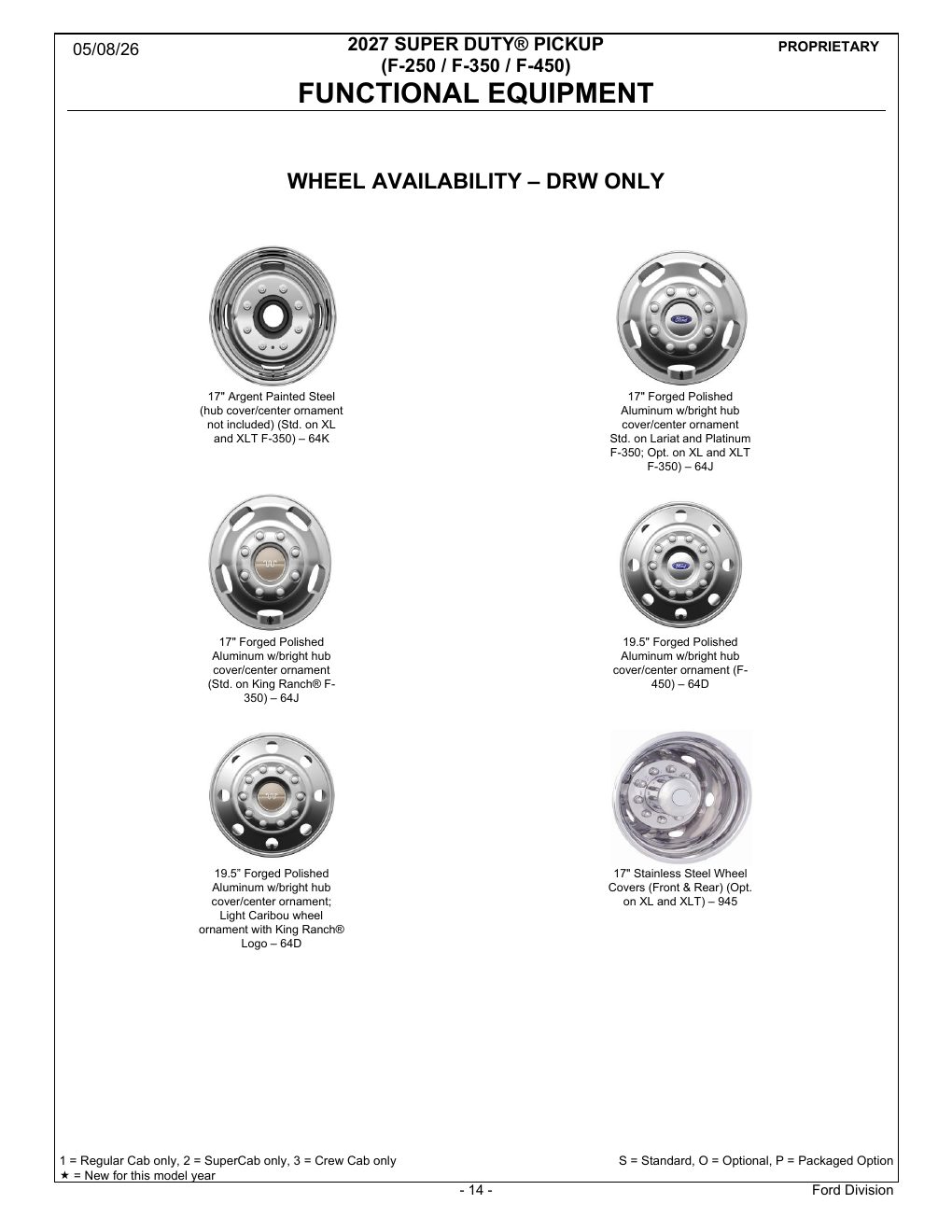 2027 Super Duty Order Guide page 14