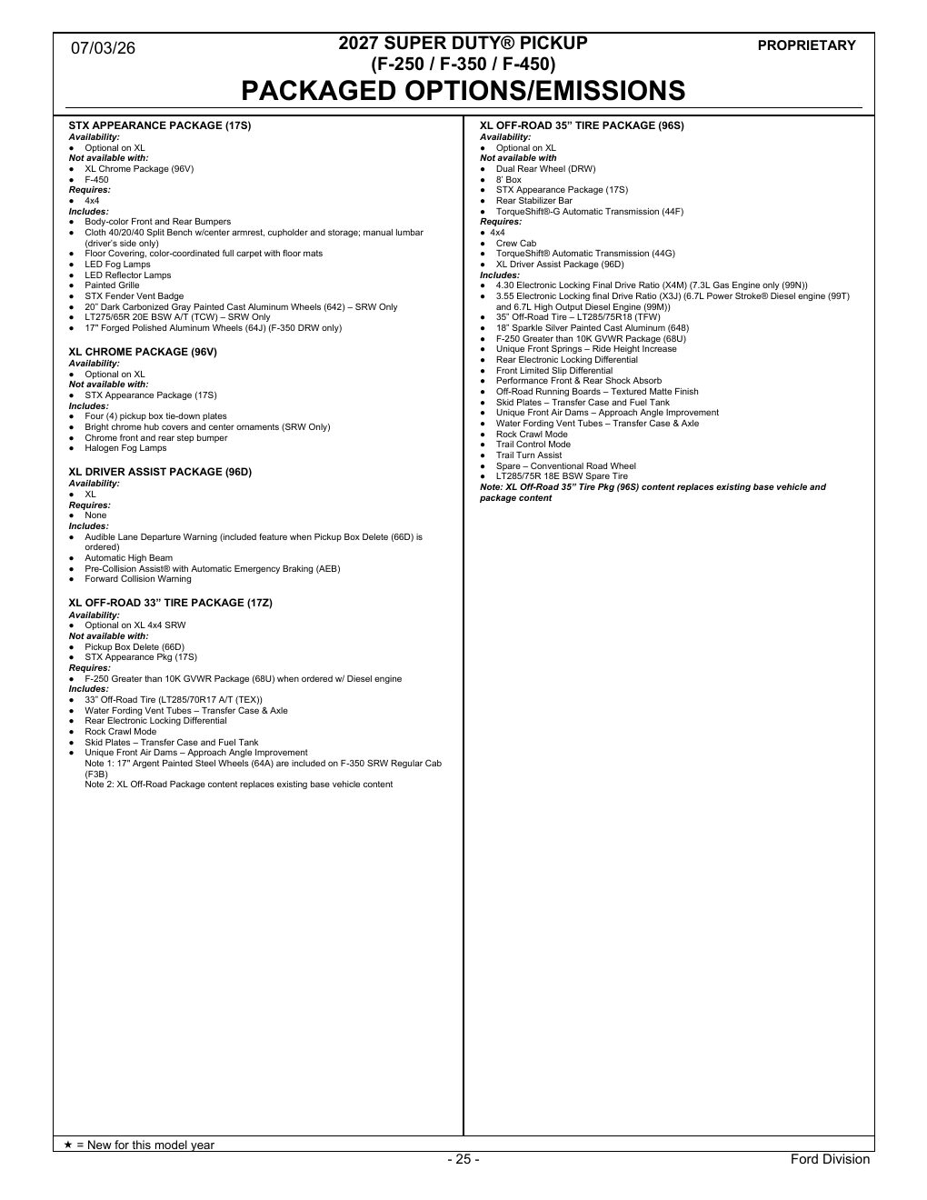 2027 Super Duty Order Guide page 25