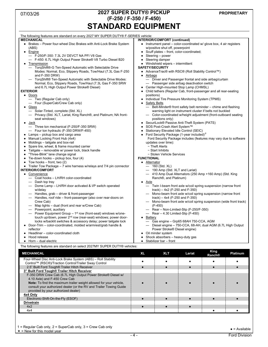 2027 Super Duty Order Guide page 4