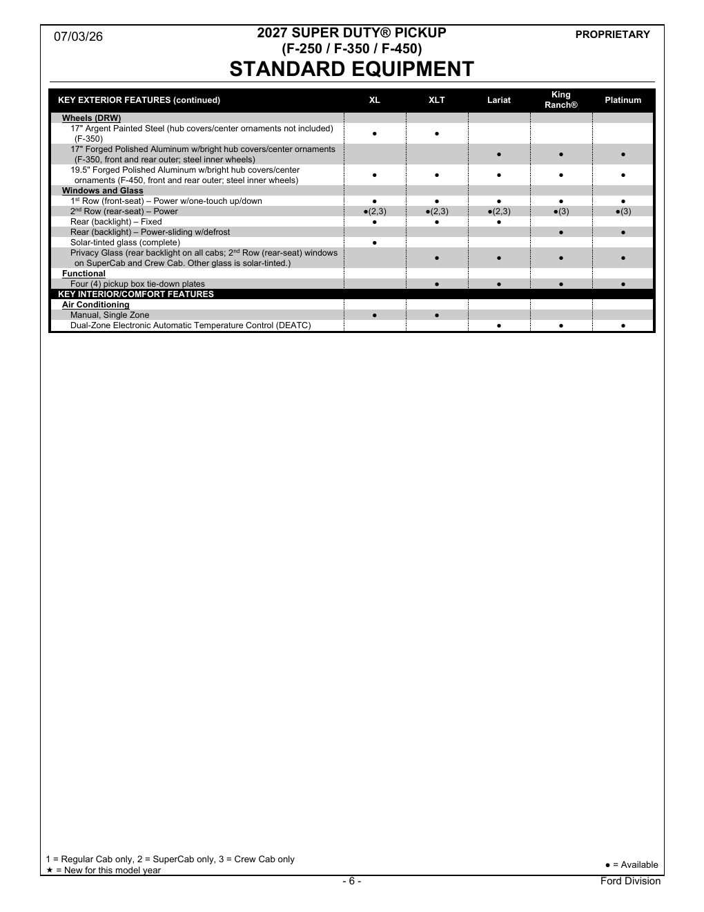 2027 Super Duty Order Guide page 6