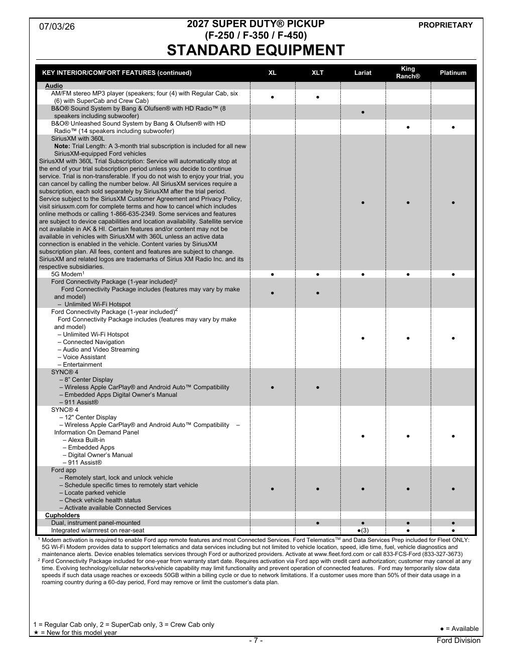 2027 Super Duty Order Guide page 7
