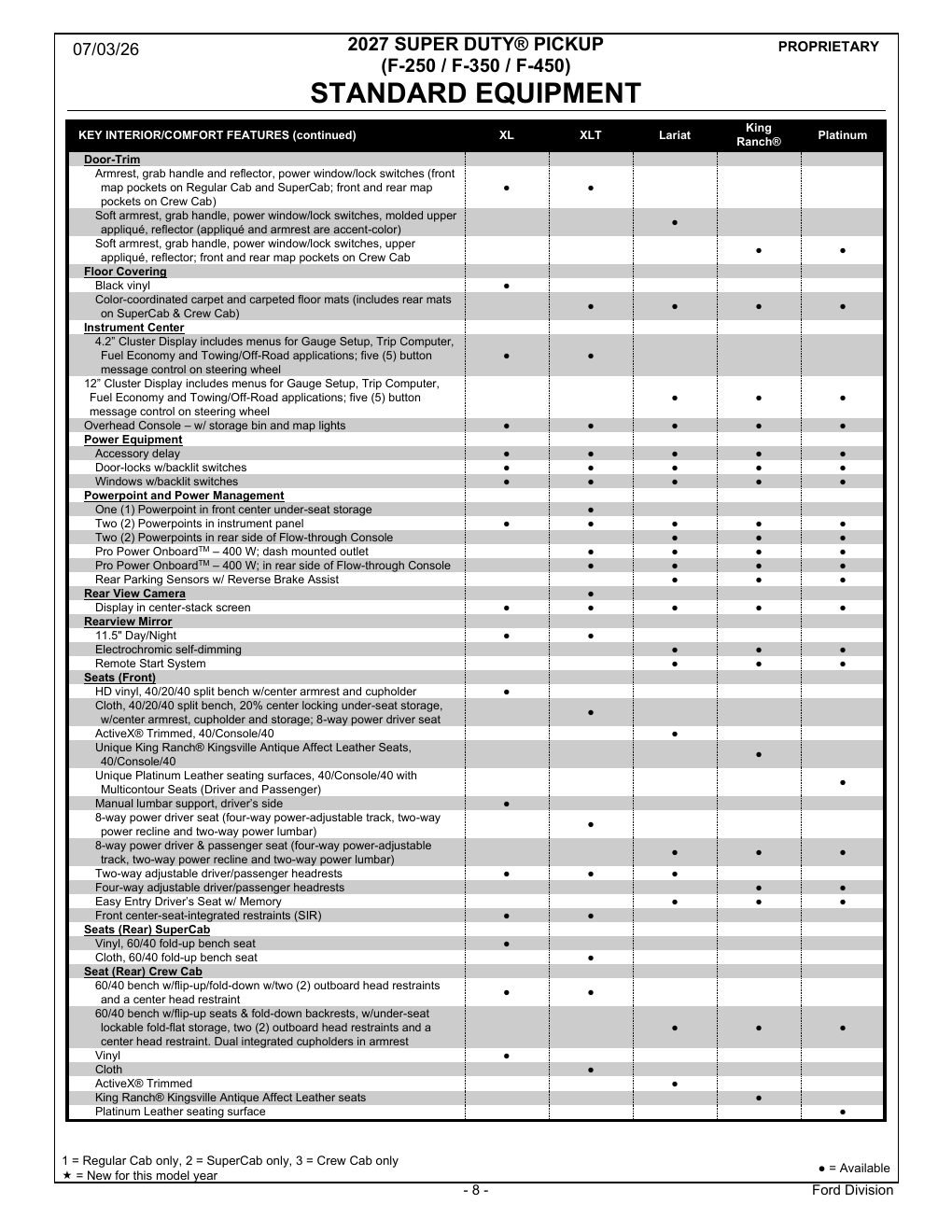 2027 Super Duty Order Guide page 8
